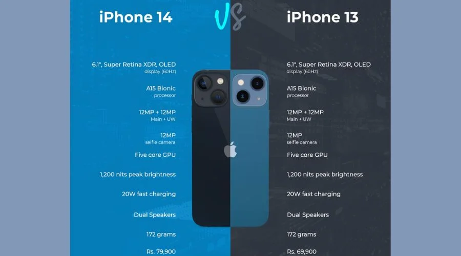 iphone 14 and iphone 13 | savewithnerds
