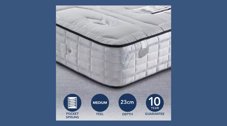 Poketo Medium Firm 2000 Cool Blue Mattress