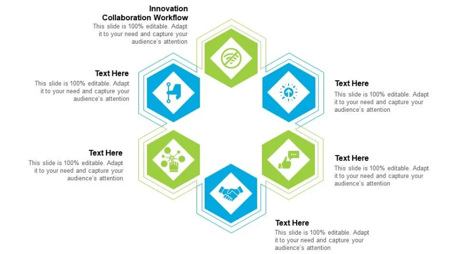 Workflow and Collaboration | savewithnerds