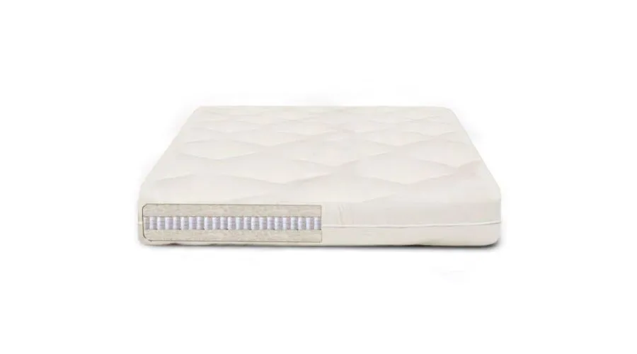 Micro-Coil Mattress Topper